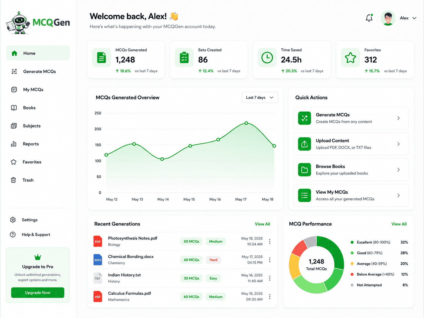 MCQGen Dashboard Preview